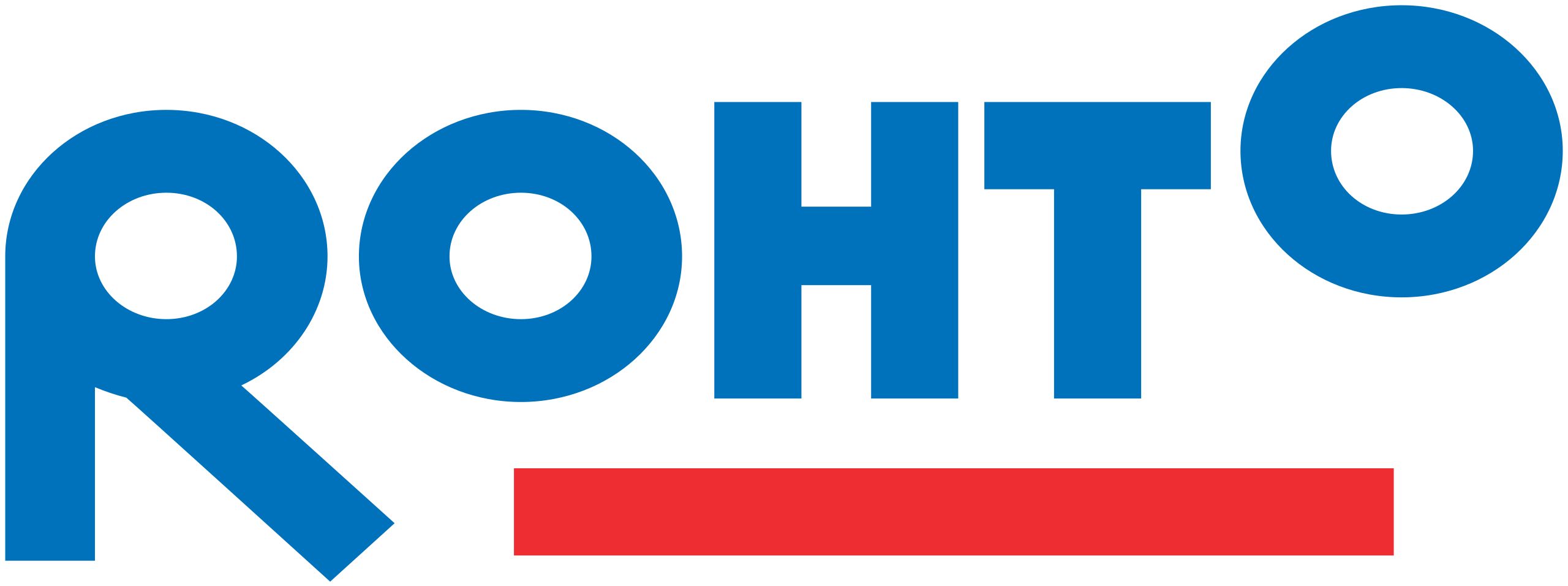 ROHTO