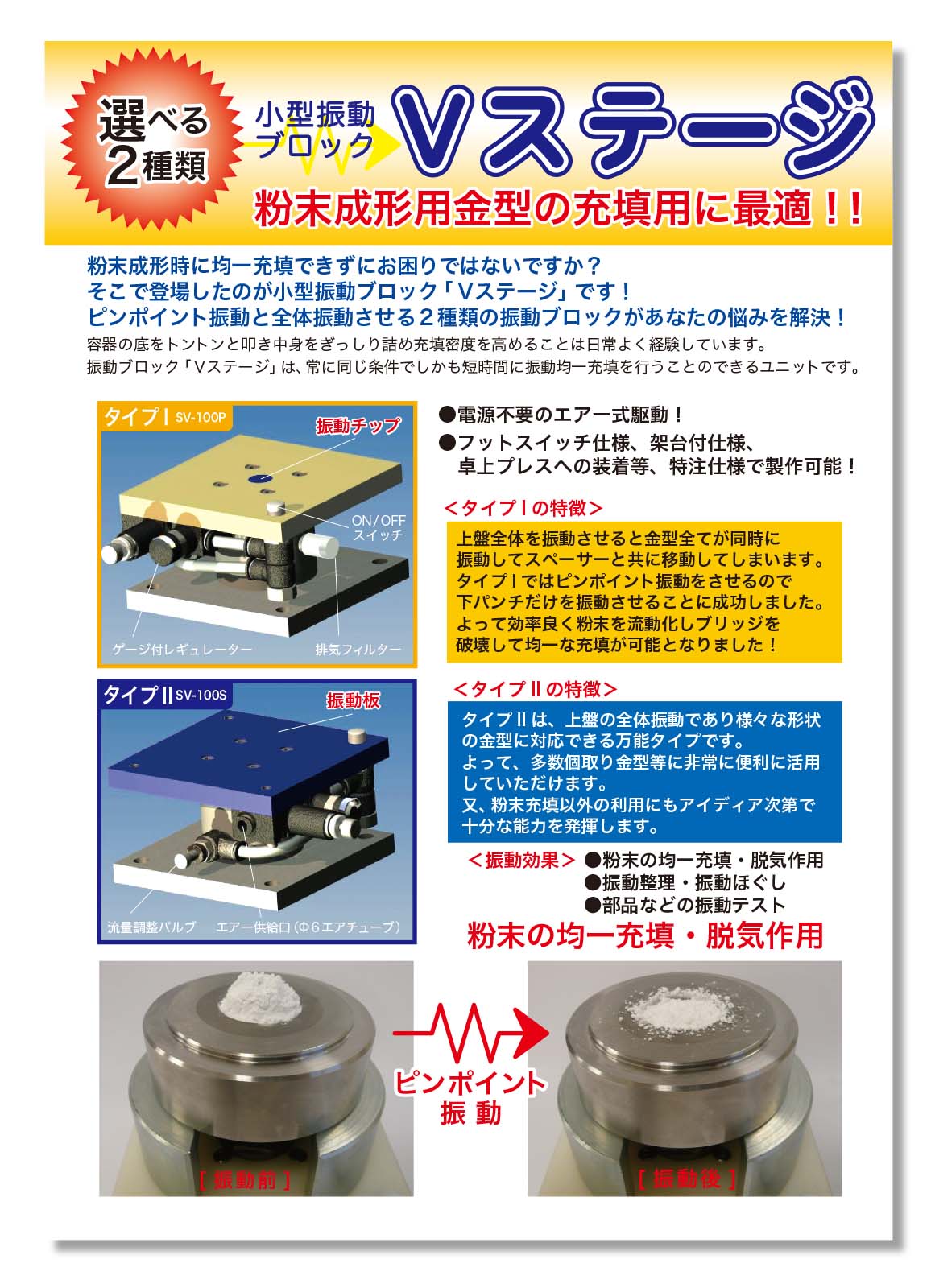 粉体機械メーカー　パンフレット